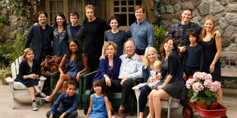 Illustration for article titled Top 3/Bottom 3: TV characters by show